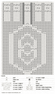 camelotChart_lg