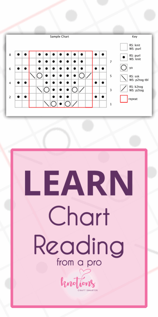 How to read a Knitting Chart Knotions Magazine