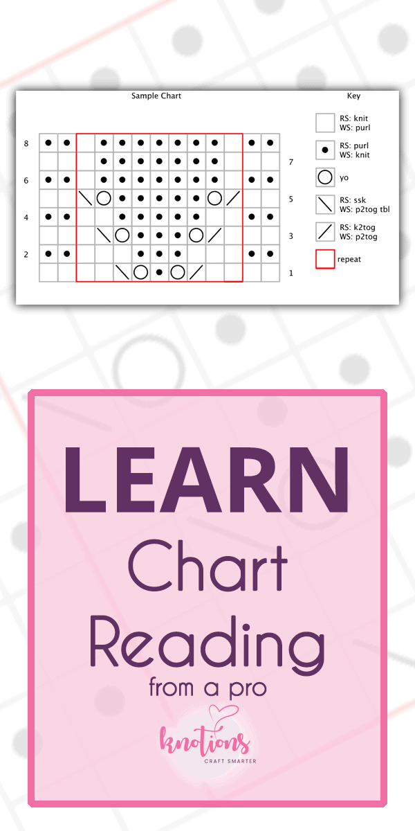 Knitting Chart Key