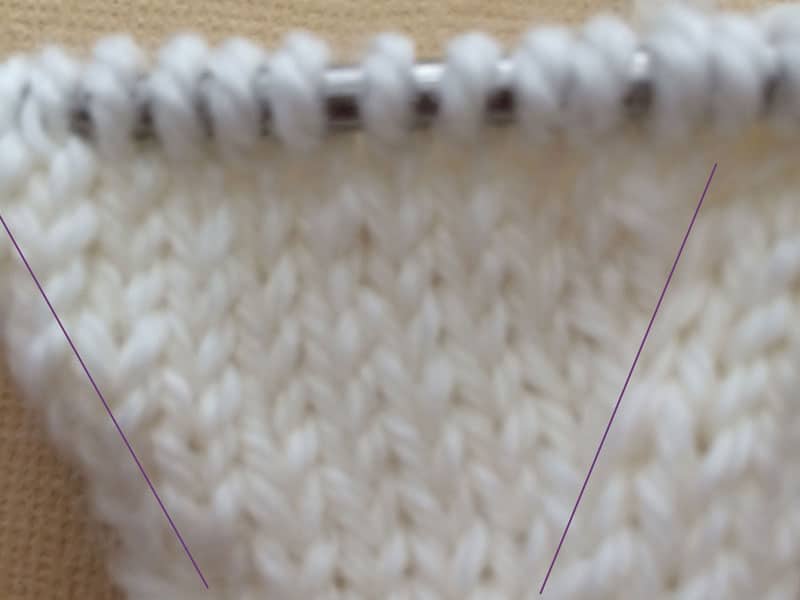 Thumb Gussets: A Tutorial - knotions