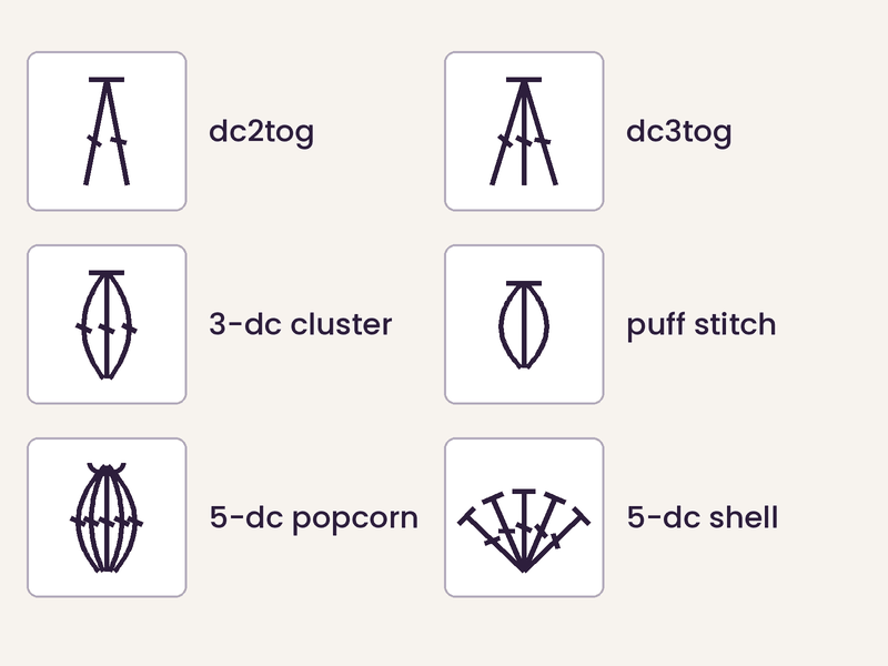 Crochet chart symbols for dc2tog, dc3tog, 3-dc cluster, puff stitch, 5-dc popcorn, and 5-dc shell