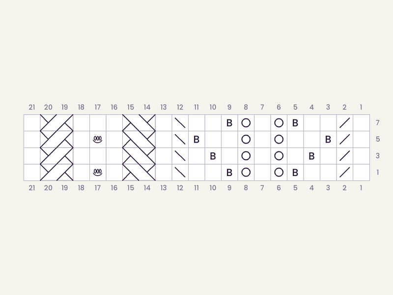 Knitting lace chart with yarn overs, decreases, beads, nupps, and 1/1 cables